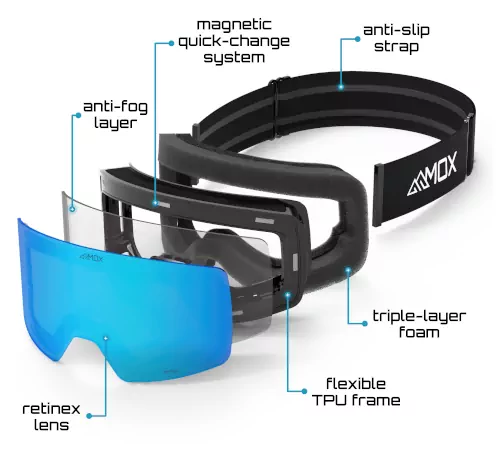 An exploded view of the MOX Steezy ski goggles.